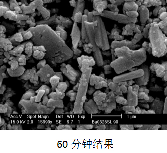 CNB-30L納米棒銷式砂磨機